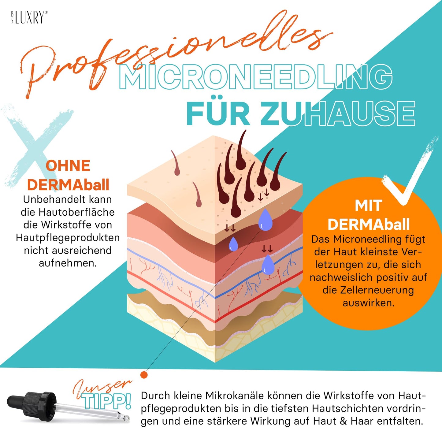BS Luxry® Testsieger Dermaball– Professionelles Microneedling für Zuhause Hairroller mit 1200 Edelstahl-Mikronadeln – Bartroller für Bartwuchs, Haarwachstum & Gesicht – 0,5mm Needling