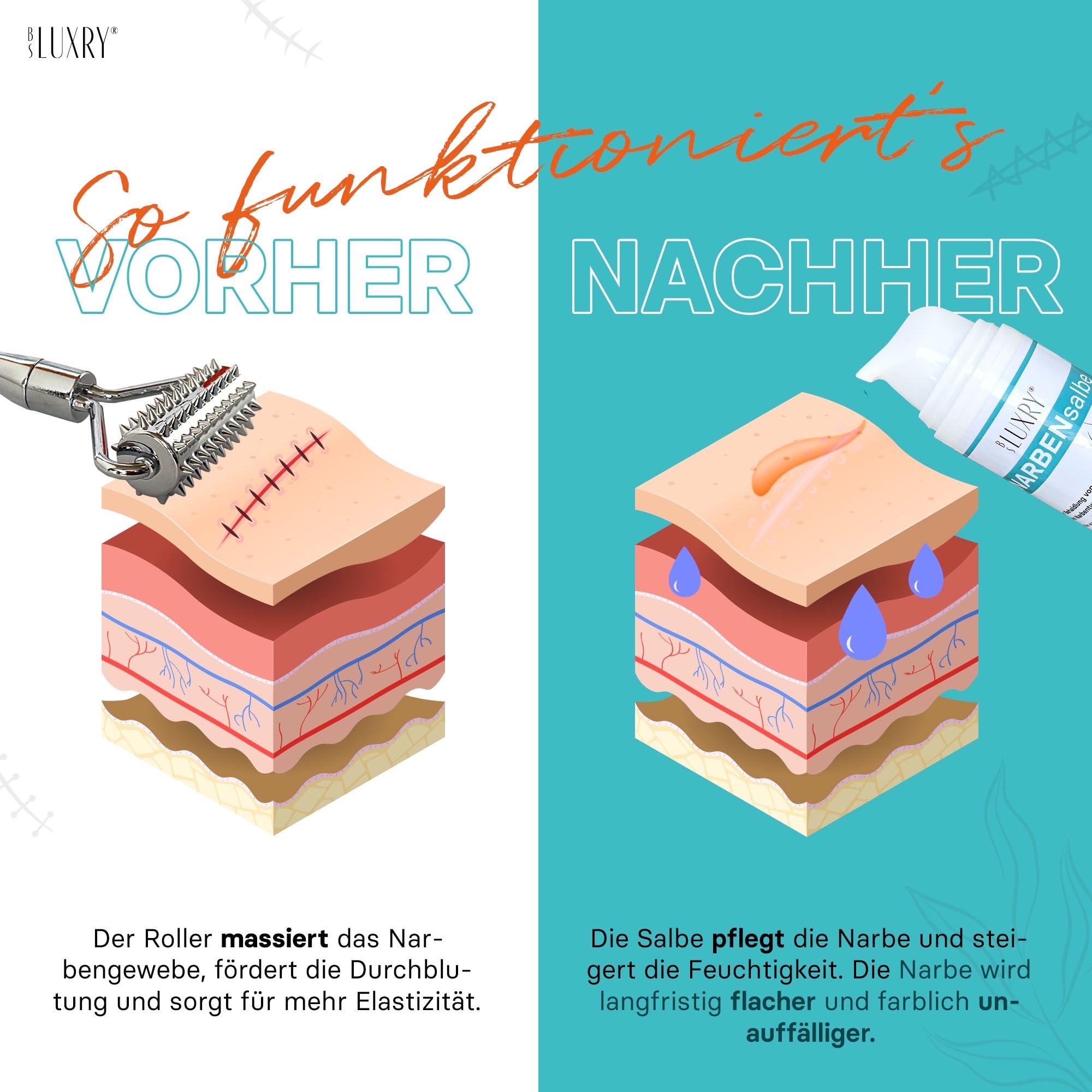 Narbenpflege-Set – Narbensalbe & kühlbarer Roller