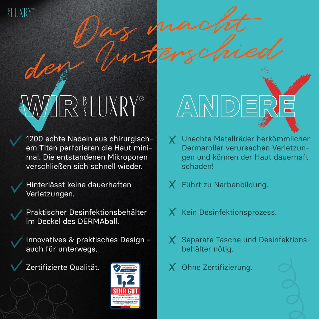 Dermaball – Microneedling-Roller für Kopfhaut & Gesicht